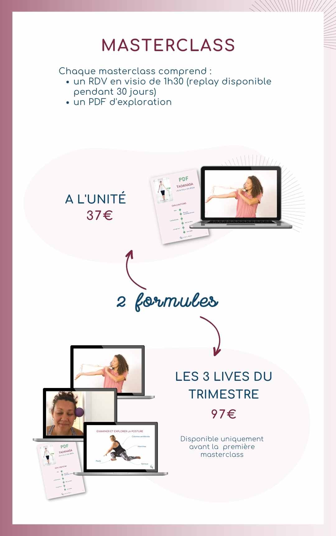 Masterclass présentation