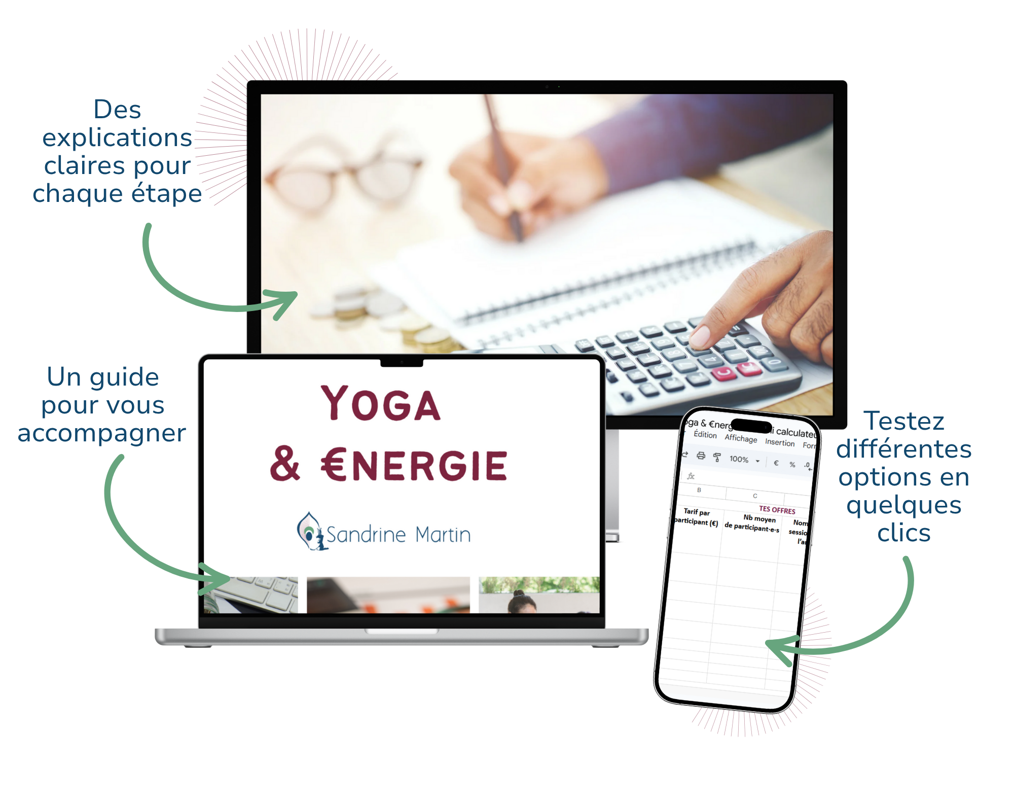 Yoga et energie - contenu
